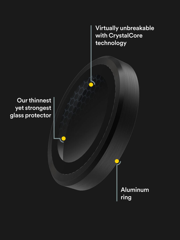 Lens Protector for Samsung