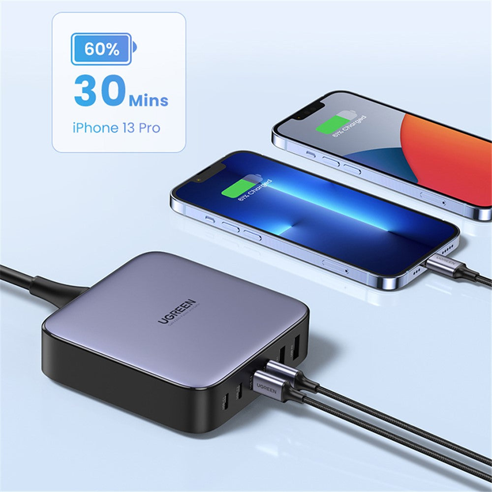 Carregador UGREEN GaN Fast Charger 200W