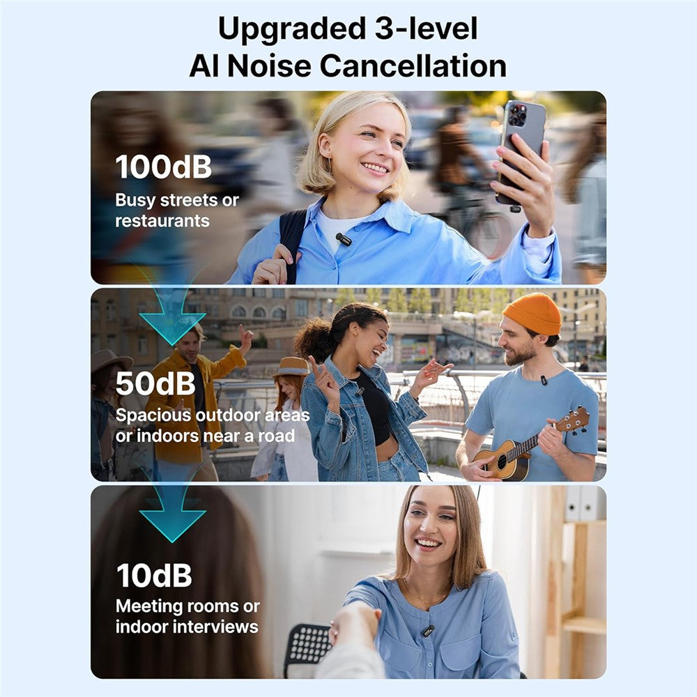 BOYA Mini-07 Wireless Microphone