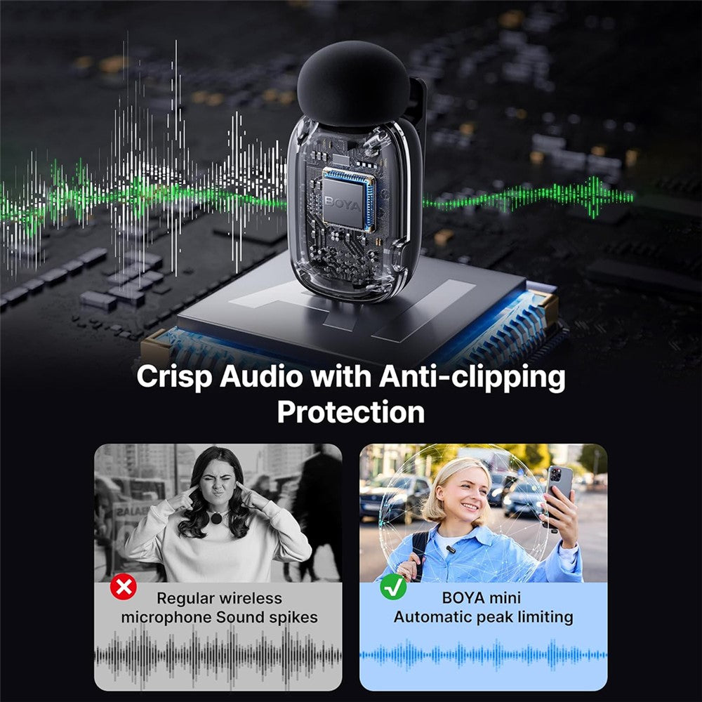 BOYA Mini-07 Wireless Microphone