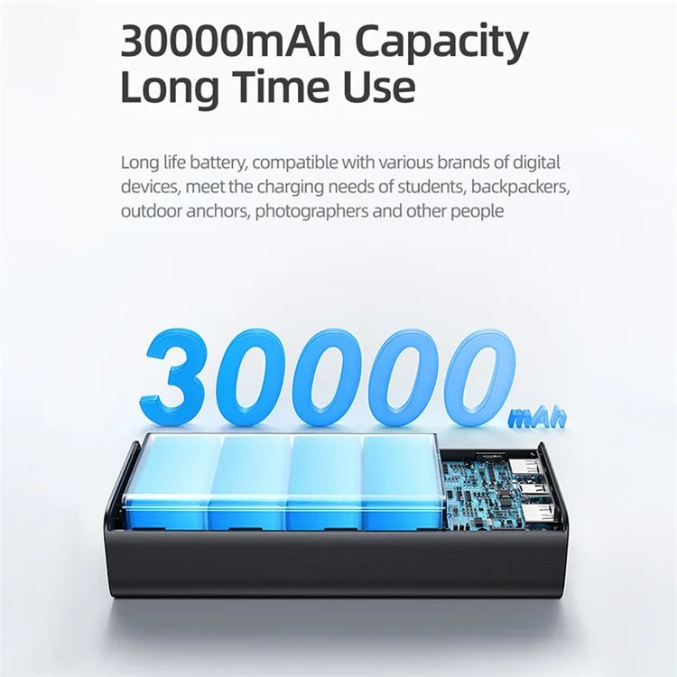 Powerbank 30000mAh Carregamento rápido 65W - USAMS