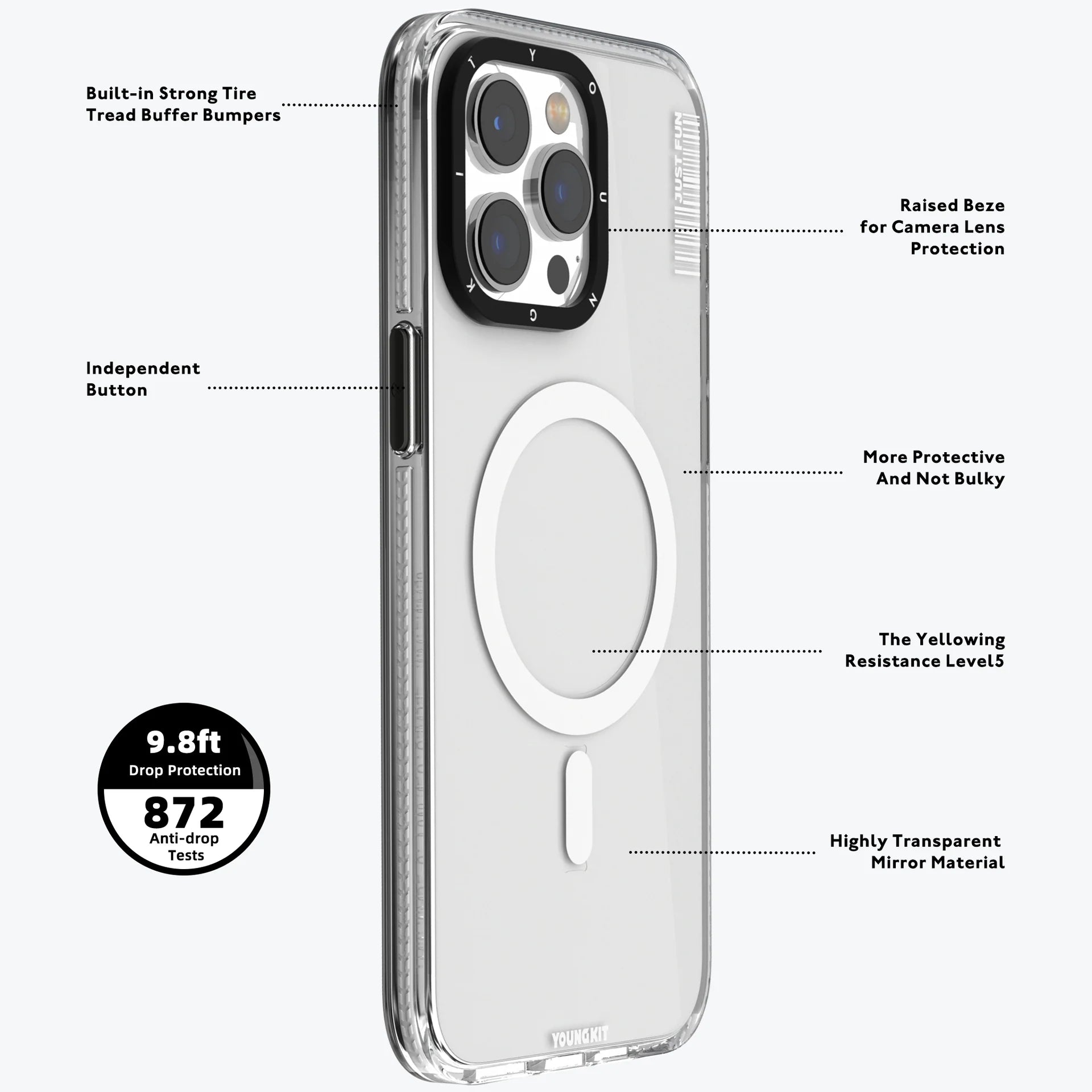 Youngkit Crystal Transparent Cover