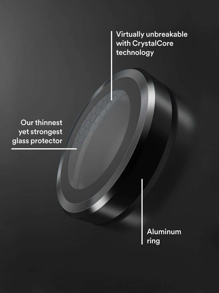 Protective Lenses for iPhone