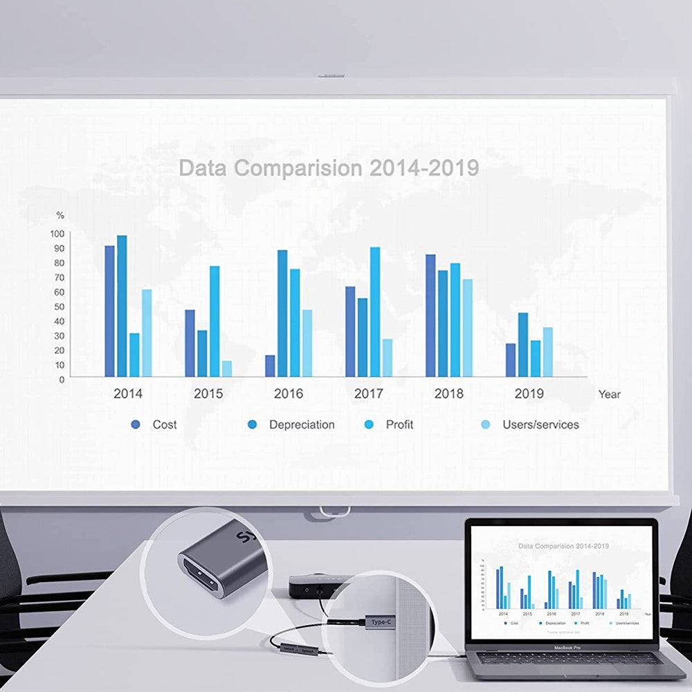 Adaptador SYNTECH Mark10 USB-C para HDMI 4K 30Hz