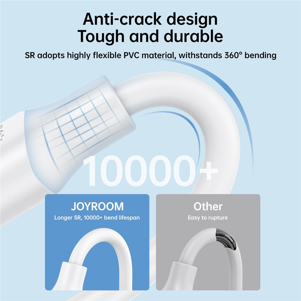 Cabo Joyroom USB-C para USB-C 1m – Série Premium 60W