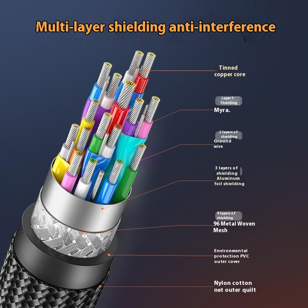 Cabo MINDPURE USB-C para DisplayPort 1.4 8K 60Hz
