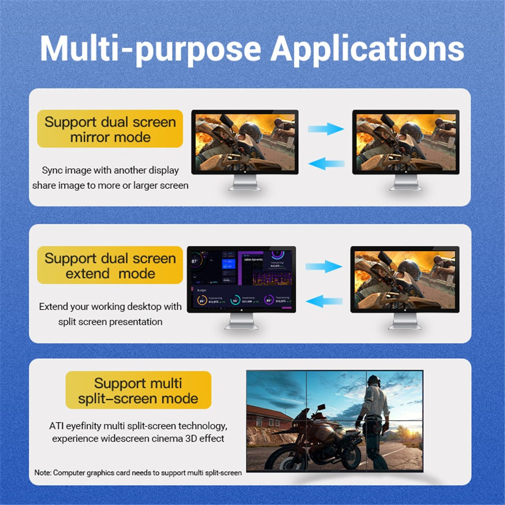 Cabo DisplayPort VENTION HCCBH 8K 60Hz 2m