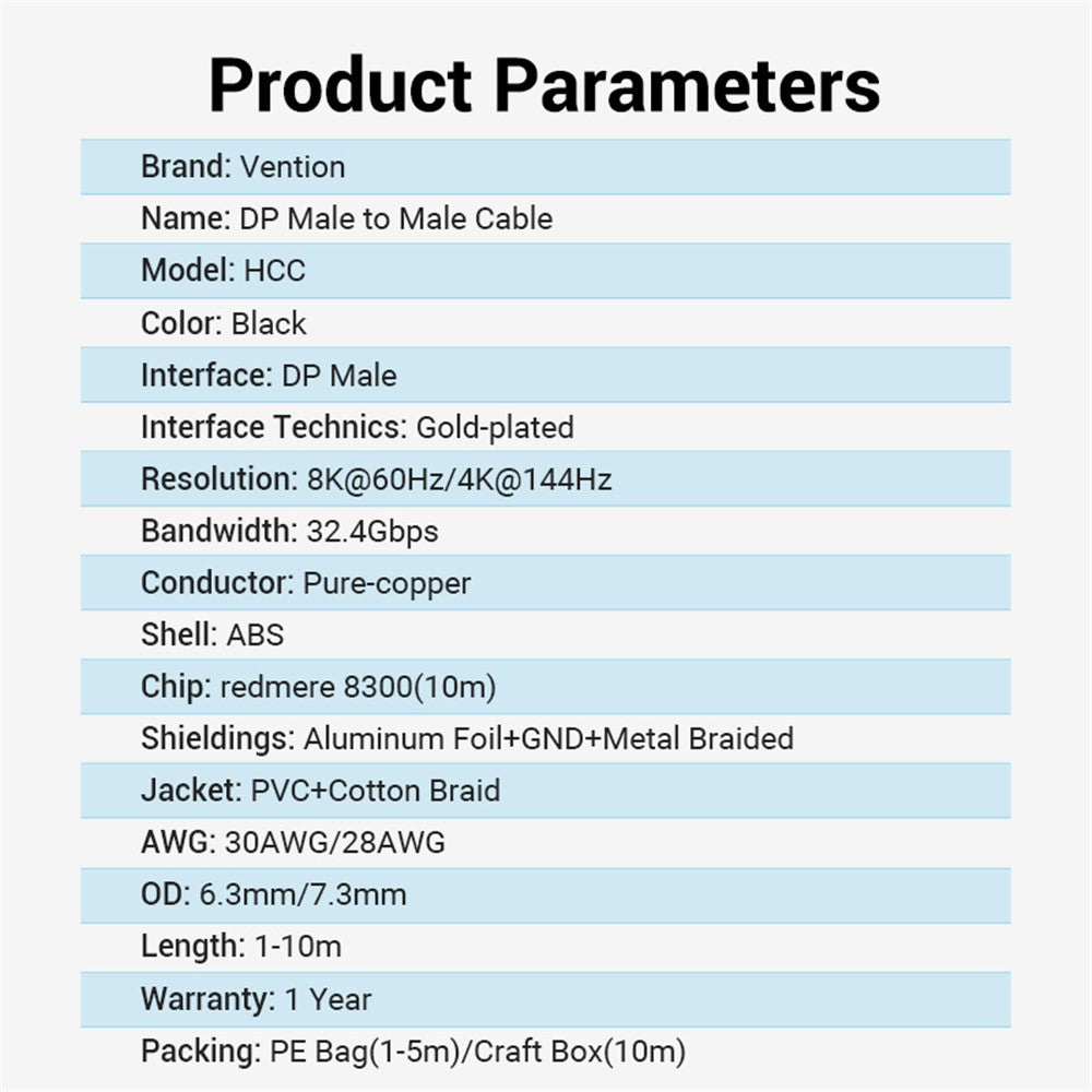 Cabo DisplayPort VENTION HCCBH 8K 60Hz 2m