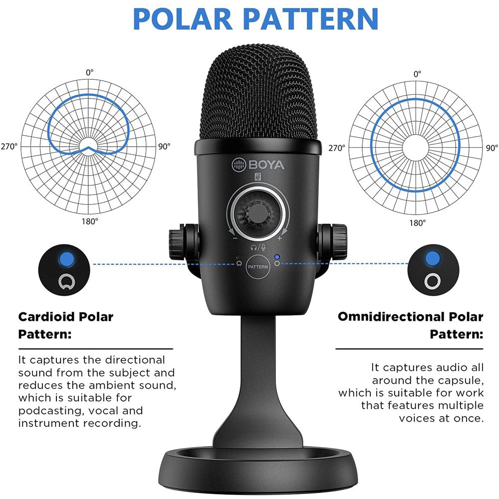 Boya BY-CM5 USB Condenser Microphone
