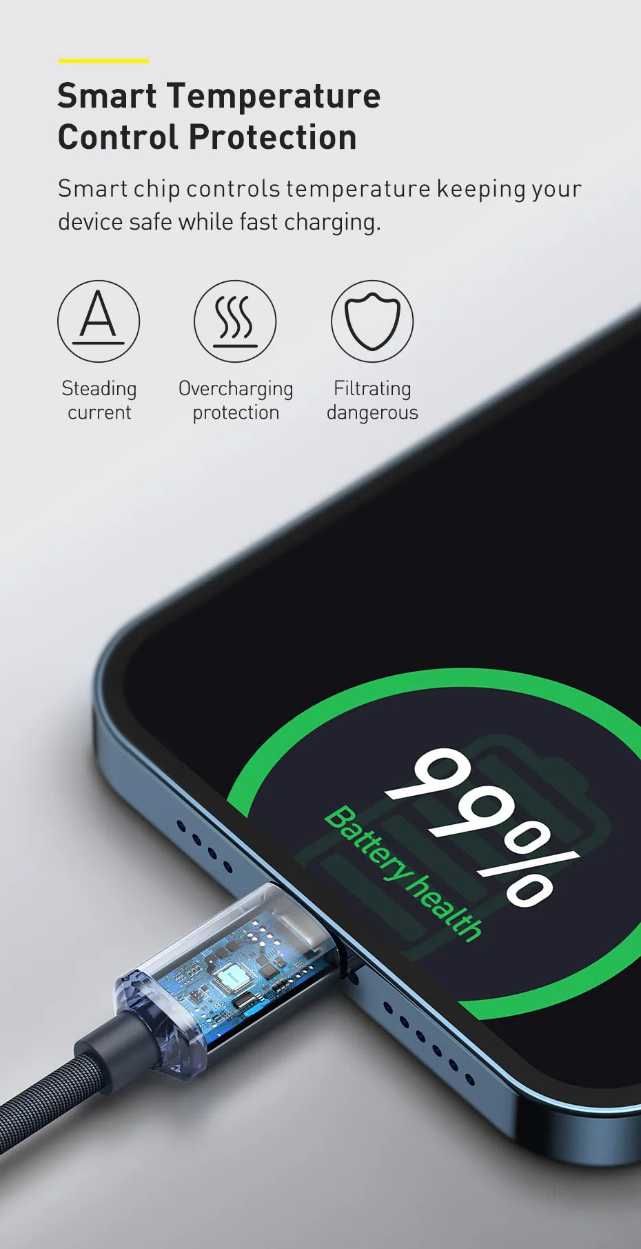 Cabo de carregamento com tecnologia de controlo de temperatura