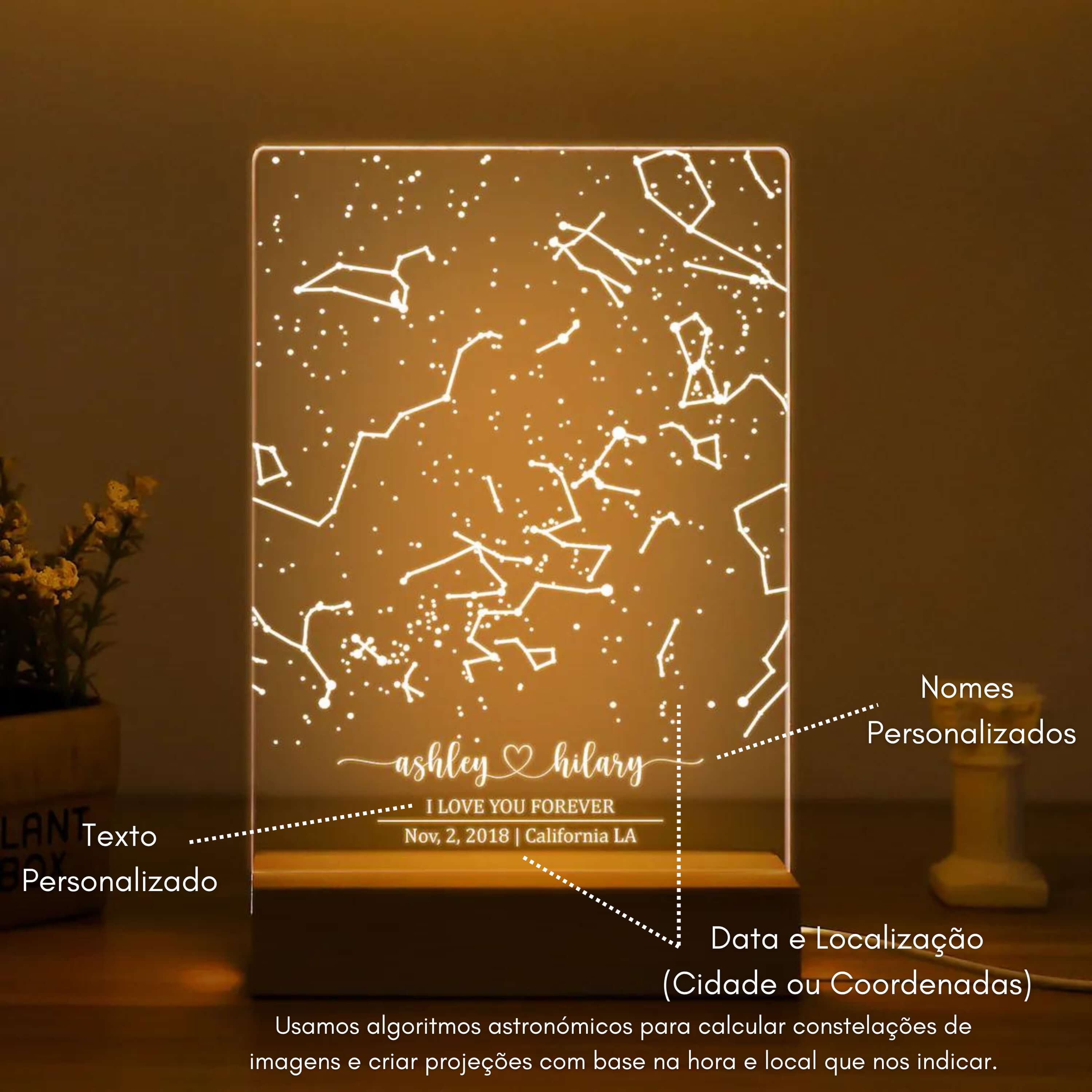 Tablero LED Constelaciones